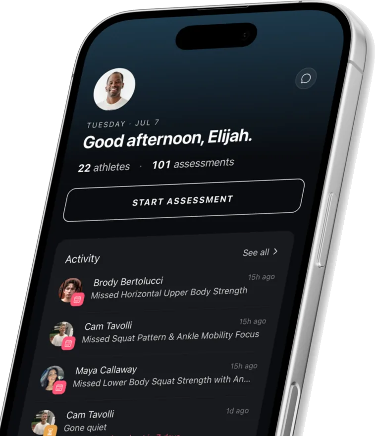 Client List View