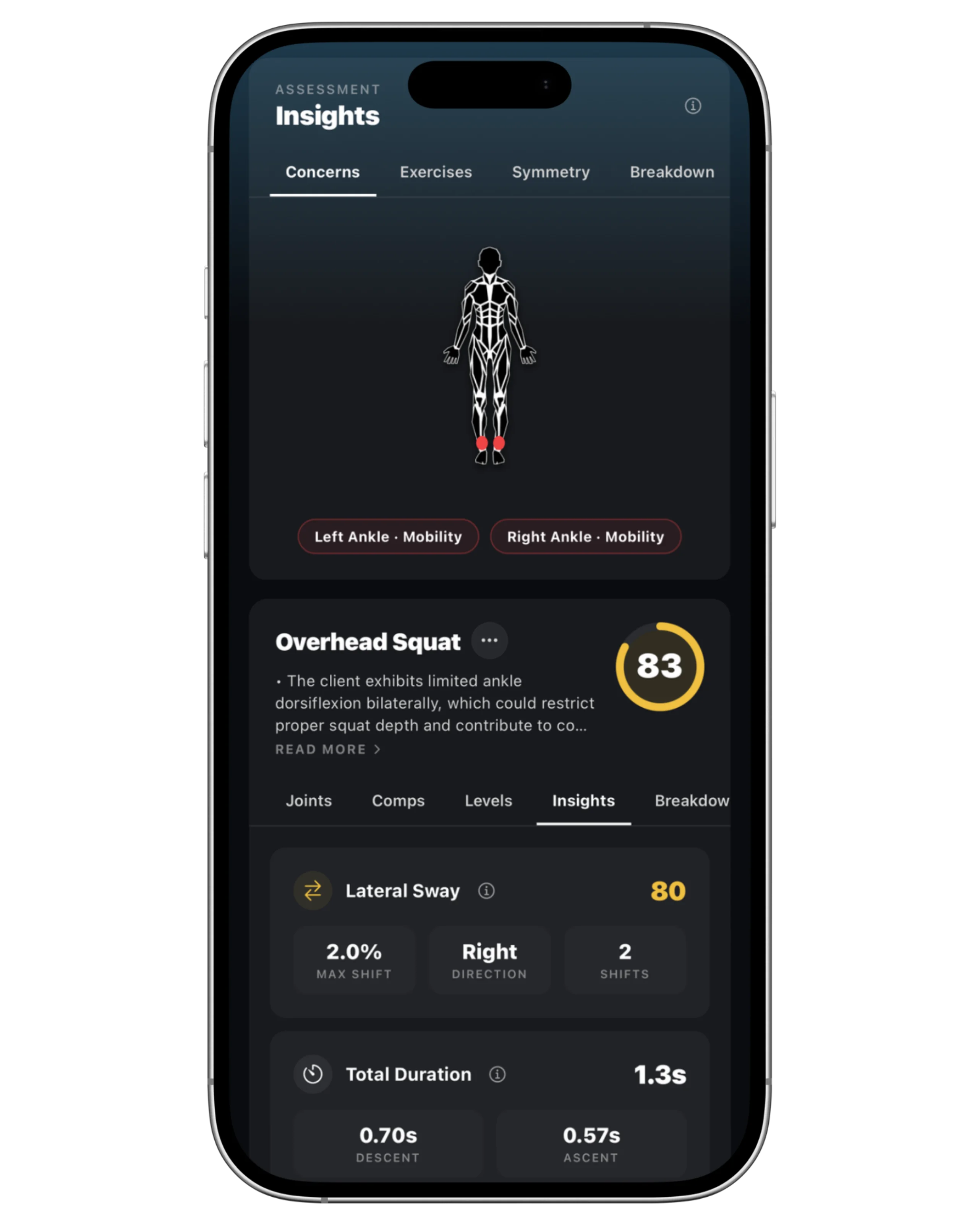 Identify Limiting Factors. in the Demotu app