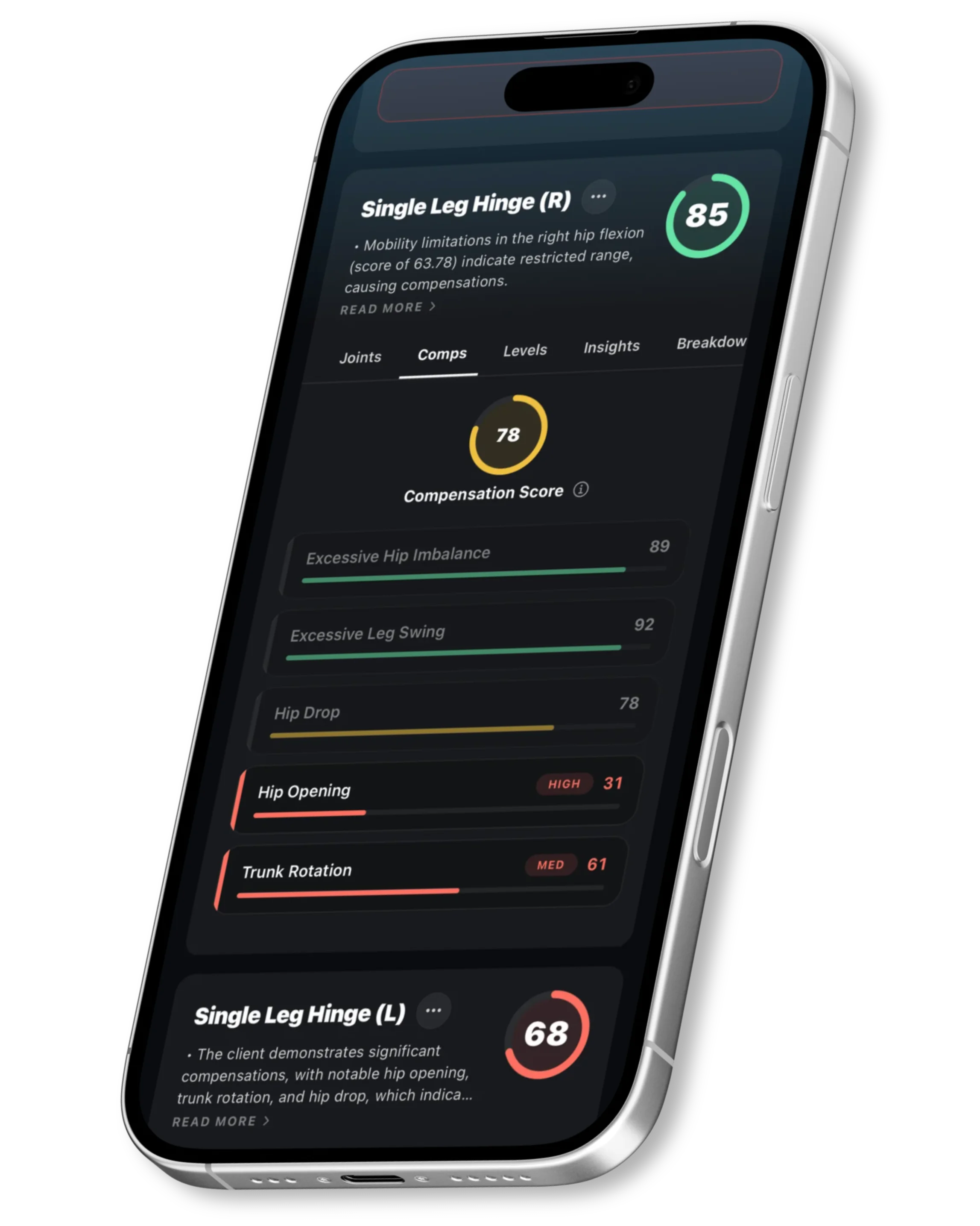 Demotu performance report turning assessment data into coaching insights