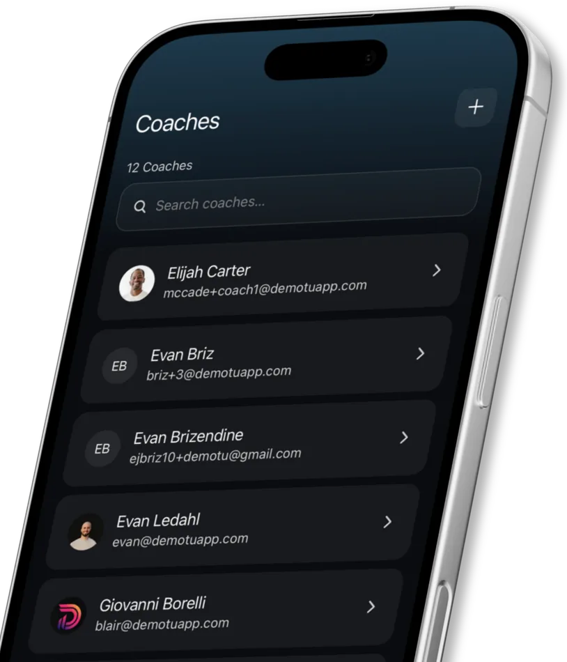 Organization Dashboard