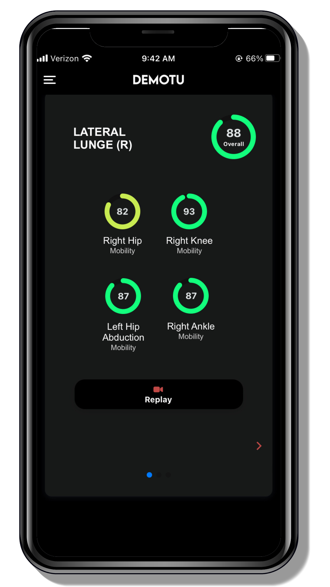 Demotu showing assessment scores with hip, knee, and ankle mobility analysis