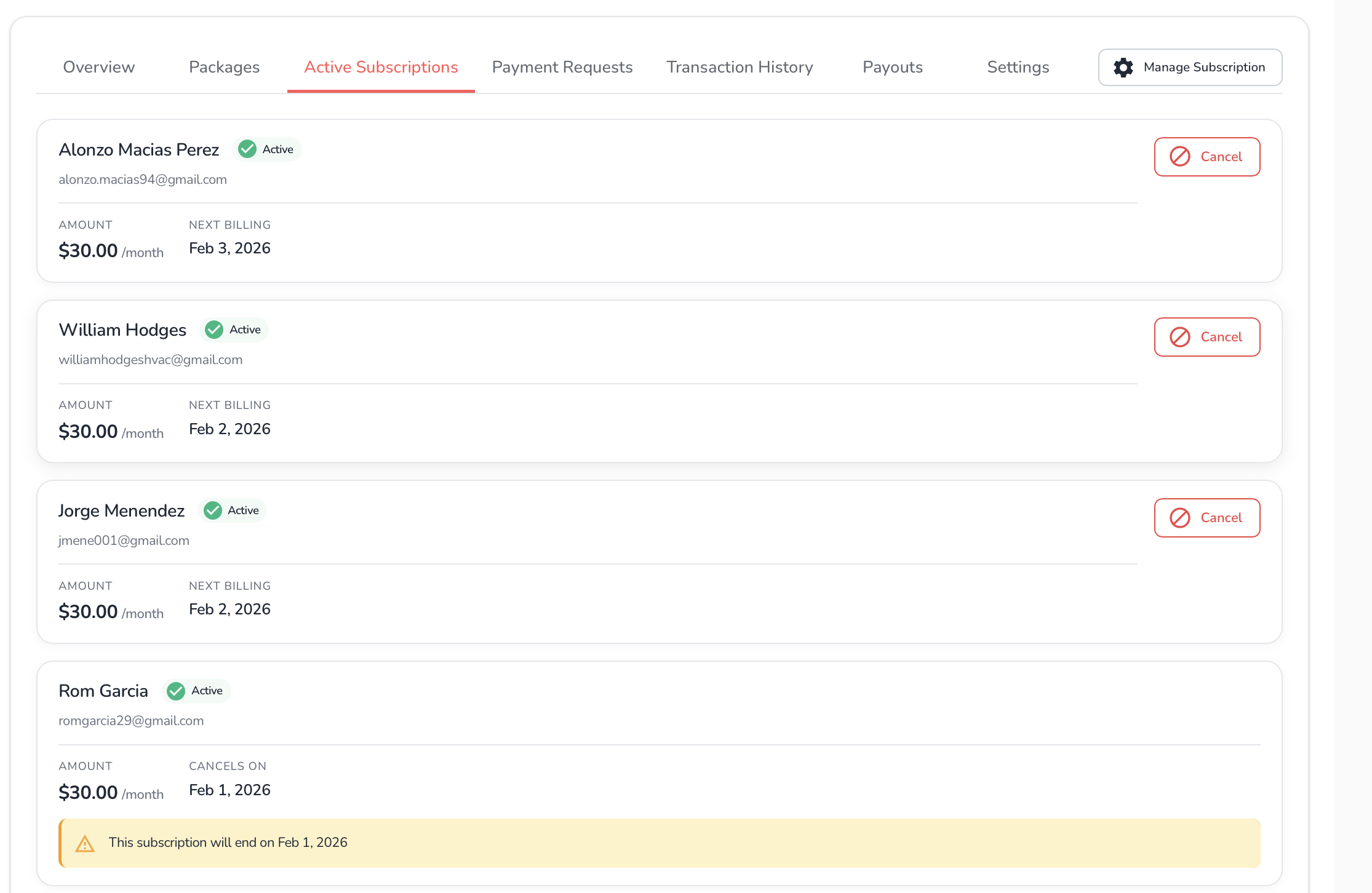 Active Subscriptions