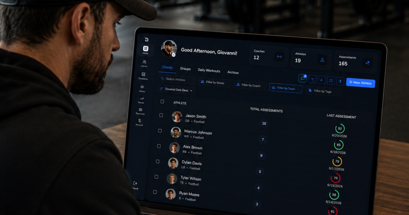 Coaches scaling their business with Demotu automation